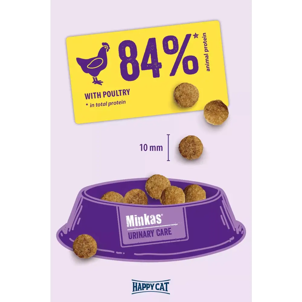 Happy cat minkas urinary care 10kg