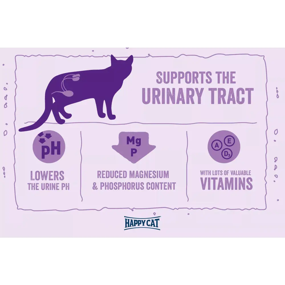 Happy cat minkas urinary care 10kg