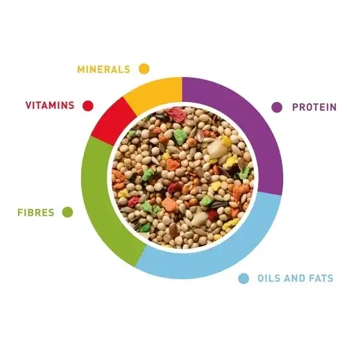 Padovan grandmix esotici