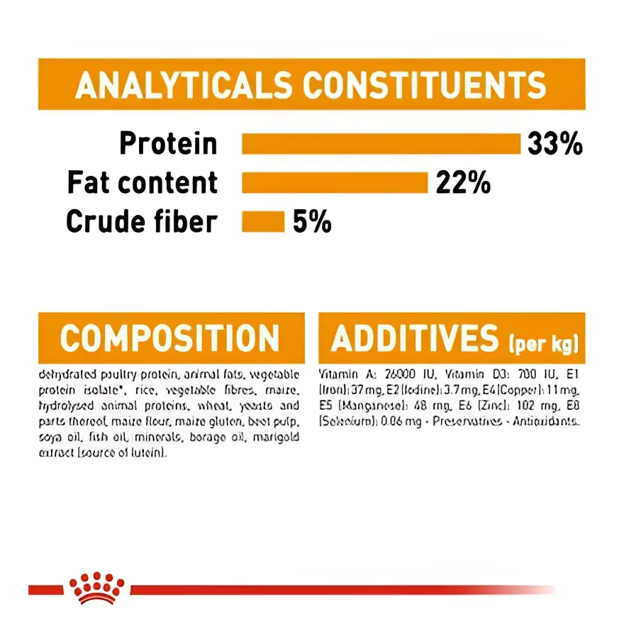 Royal canin hair & skin adult dry cat food