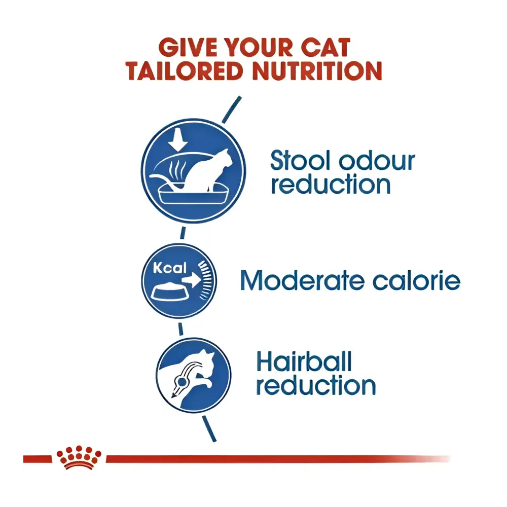 Royal canin indoor 27 cat food – 2kg