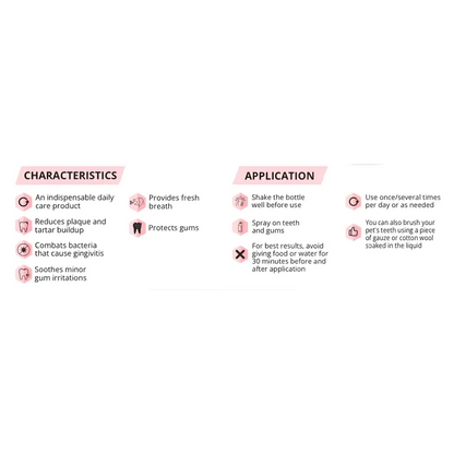 Biopet dental spray| 100ml