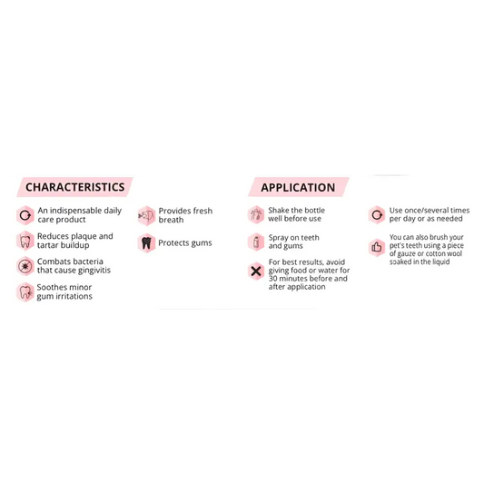 Biopet dental spray| 100ml