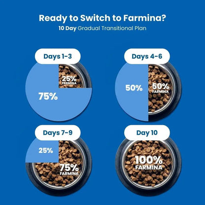 Farmina n&d ocean-herring and orange adult dry cat food