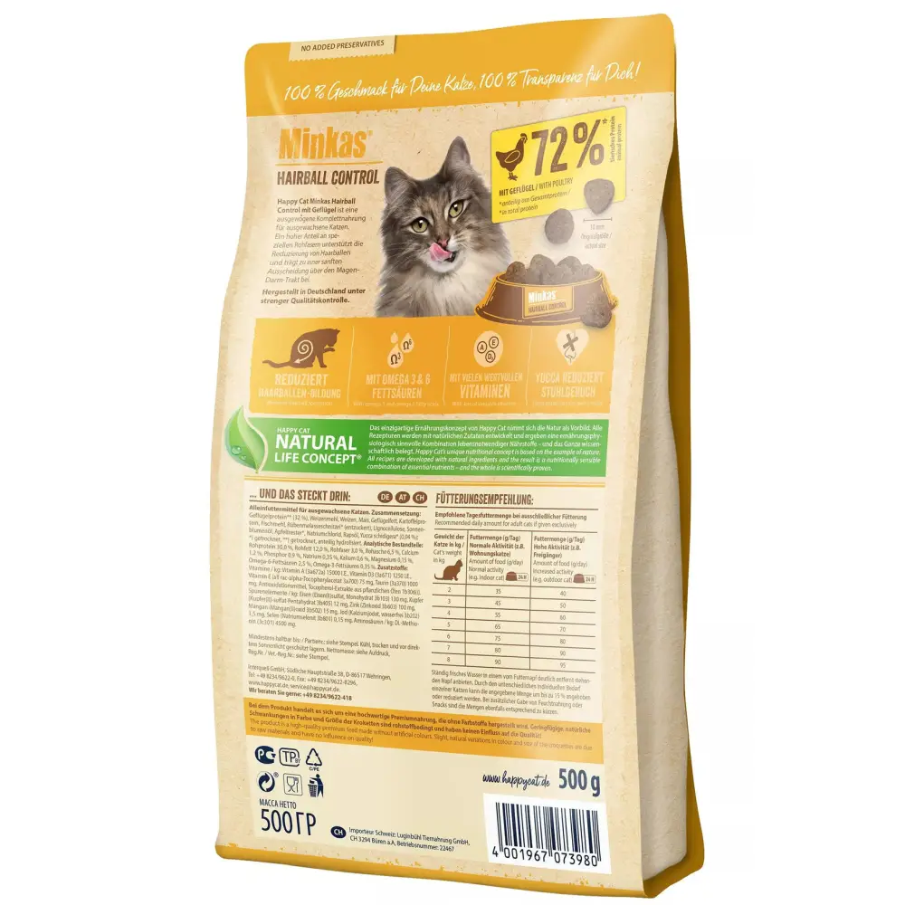 Happy cat minkas hairball control