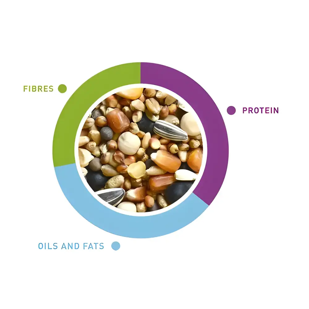 Padovan naturalmix colombi 5 kg