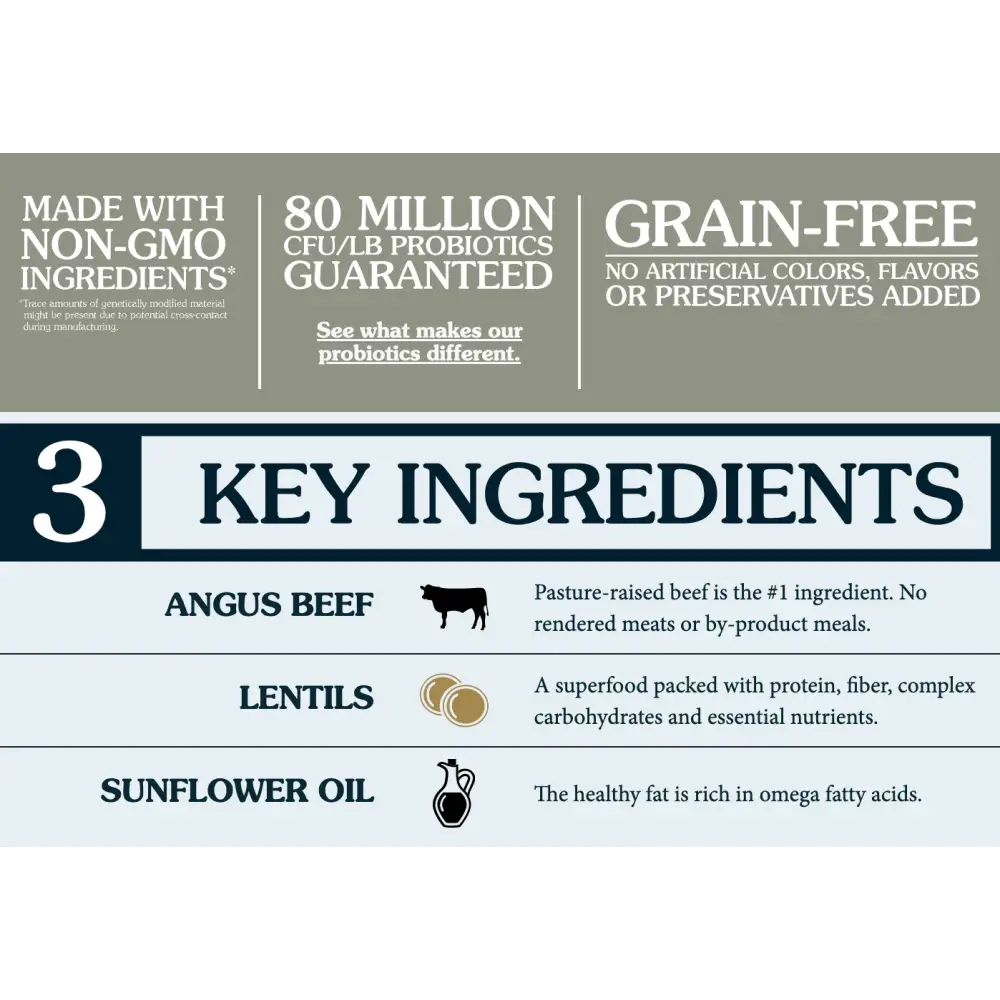 Taste of the wild prey angus beef dry cat food