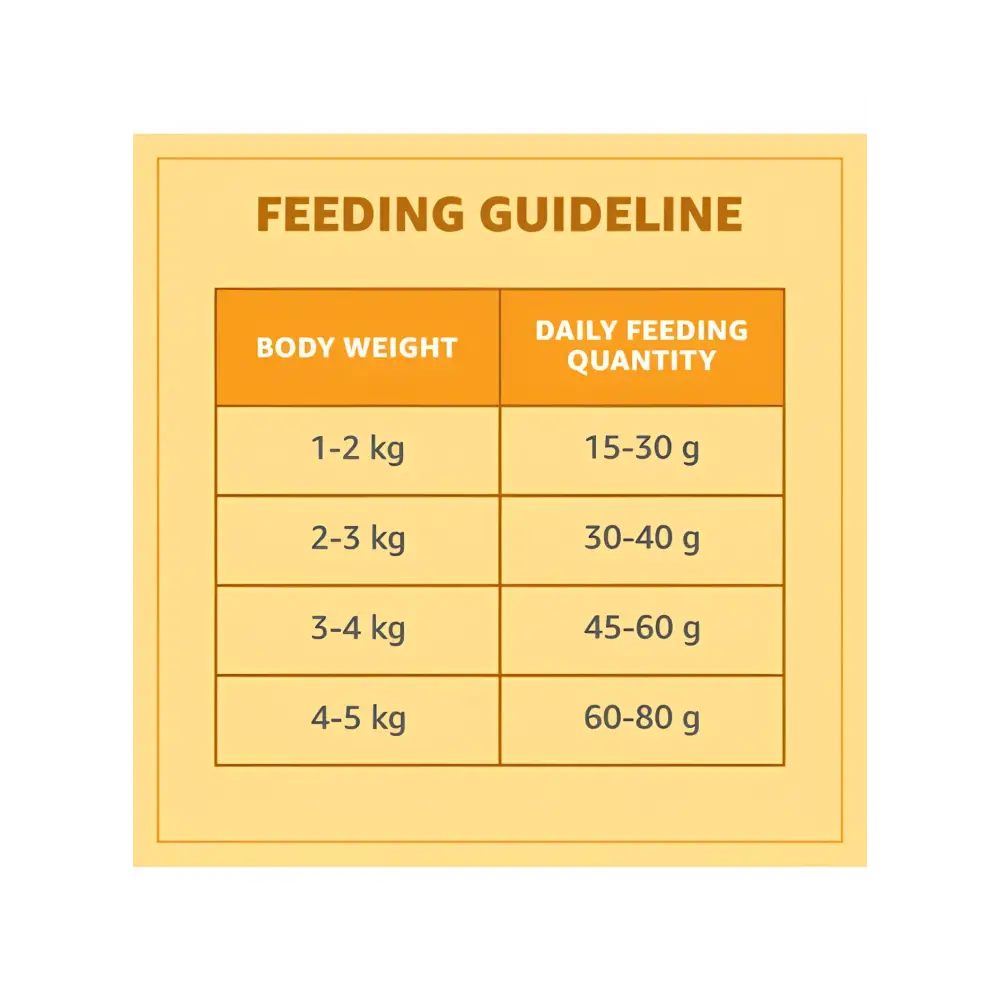Purepet adult dry cat food | real chicken