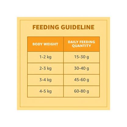 Purepet adult dry cat food | real chicken