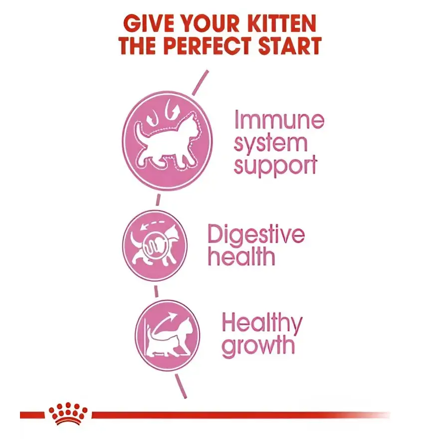 Royal canin kitten dry food | 2kg
