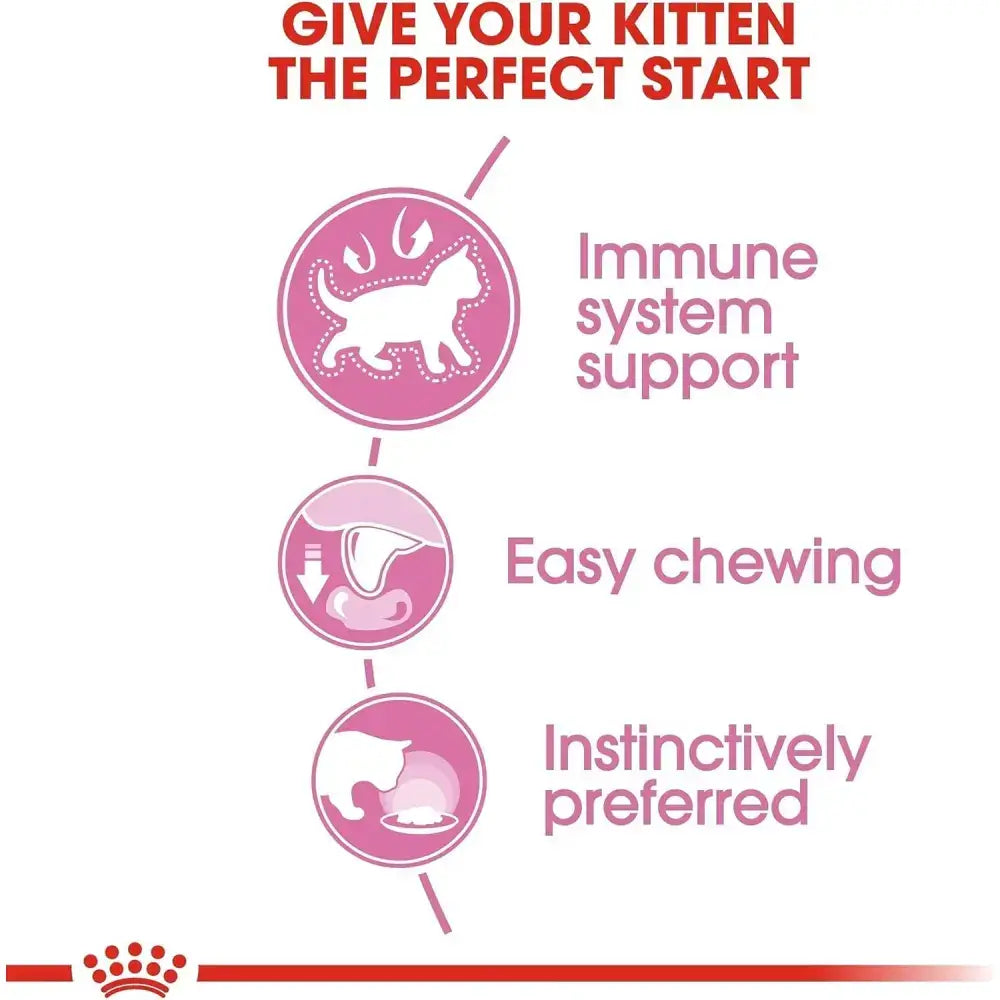 Royal canin kitten wet food 12 x 85 g