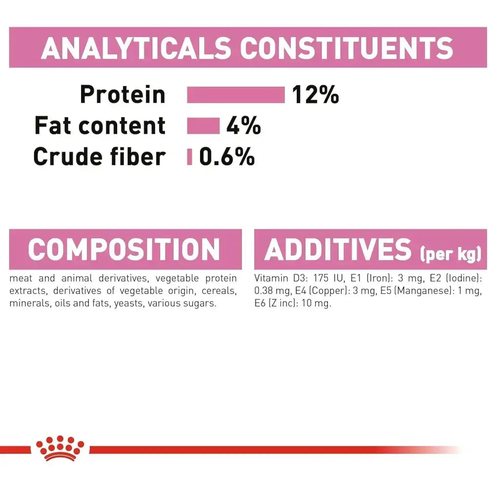 Royal canin kitten wet food 12 x 85 g