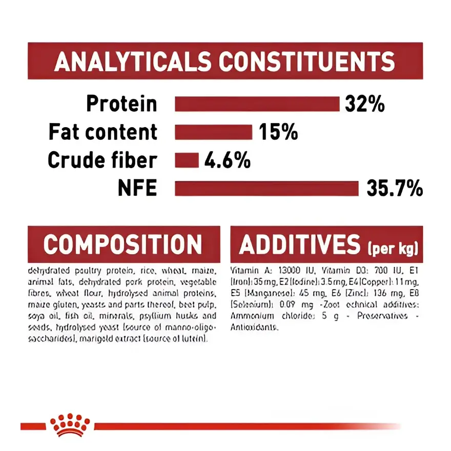 Royal canin regular fit 32 adult dry cat food