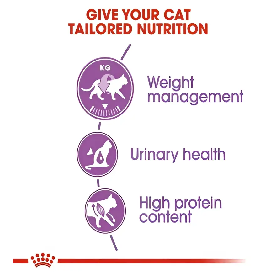 Royal canin sterilised 37 adult dry cat food