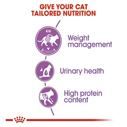 Royal canin sterilised 37 adult dry cat food