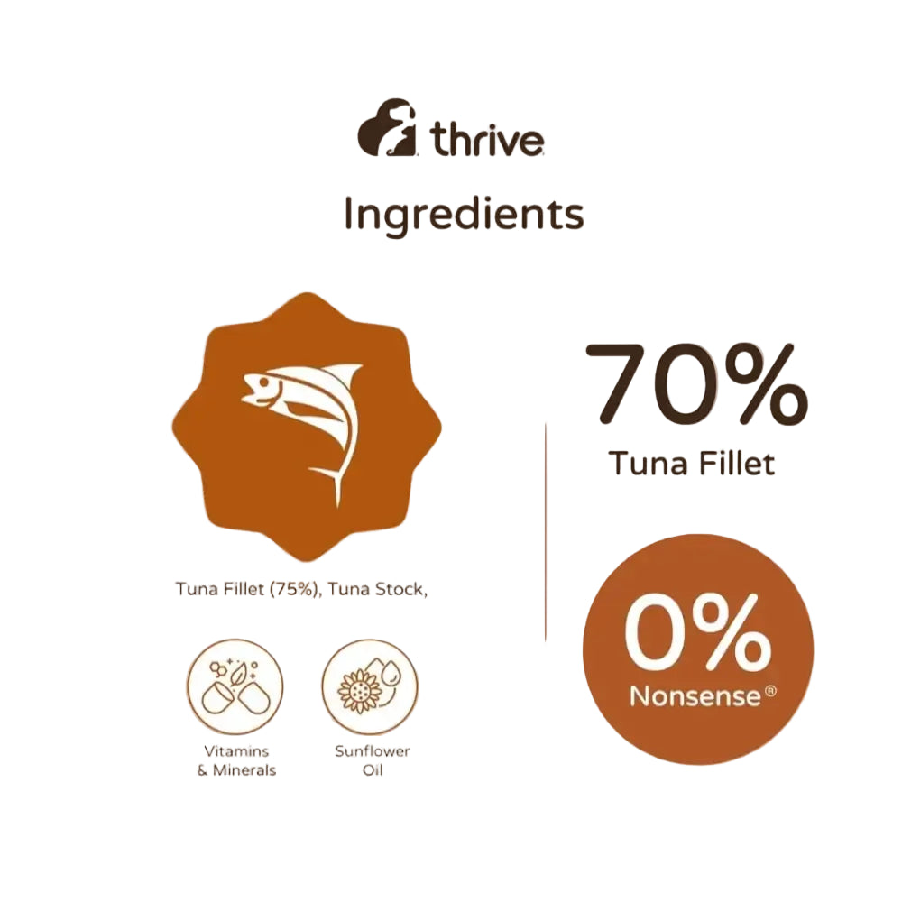 Thrive complete tuna wet kitten food |75g×12