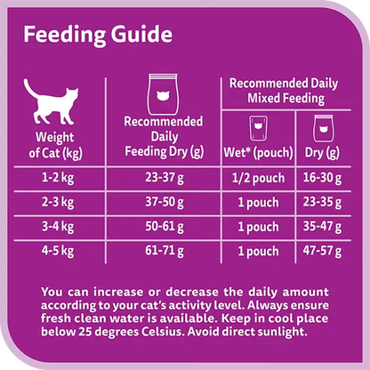 Whiskas tuna & salmon adult dry cat food